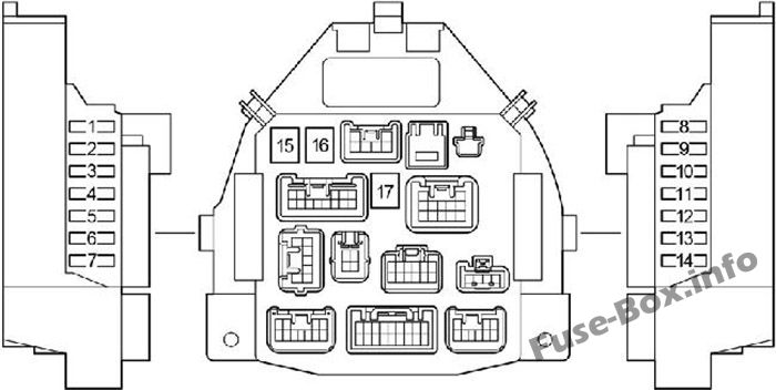 Pano sigorta kutusu şeması: Toyota Aygo (2005-2014)
