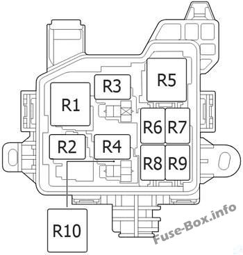 Röle kutusu: Toyota Aygo (2014, 2015, 2016, 2017, 2018, 2019)
