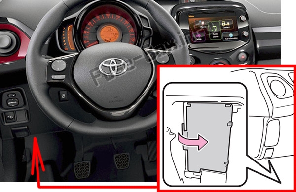 Sigortaların yolcu bölmesindeki yeri: Toyota Aygo (AB40; 2014-2019-.)