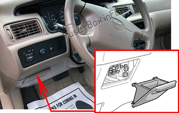 Sigortaların yolcu bölmesindeki yeri: Toyota Camry (1997-2001)