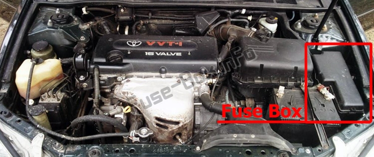 Sigortaların motor bölmesindeki yeri: Toyota Camry (XV30; 2002-2006)
