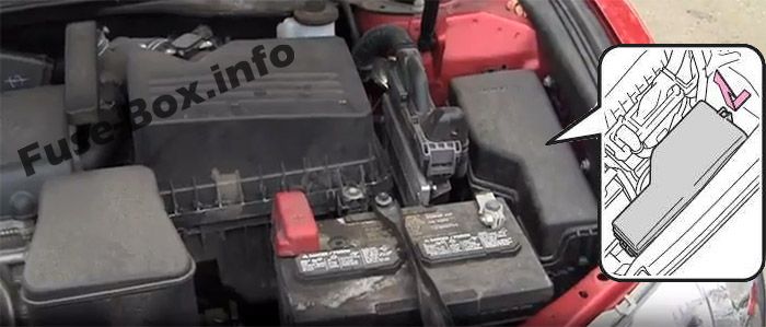Sigortaların motor bölmesindeki yeri: Toyota Camry (2007-2011)