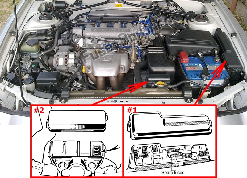 Sigortaların motor bölmesindeki yeri: Toyota Celica (1993-1999)