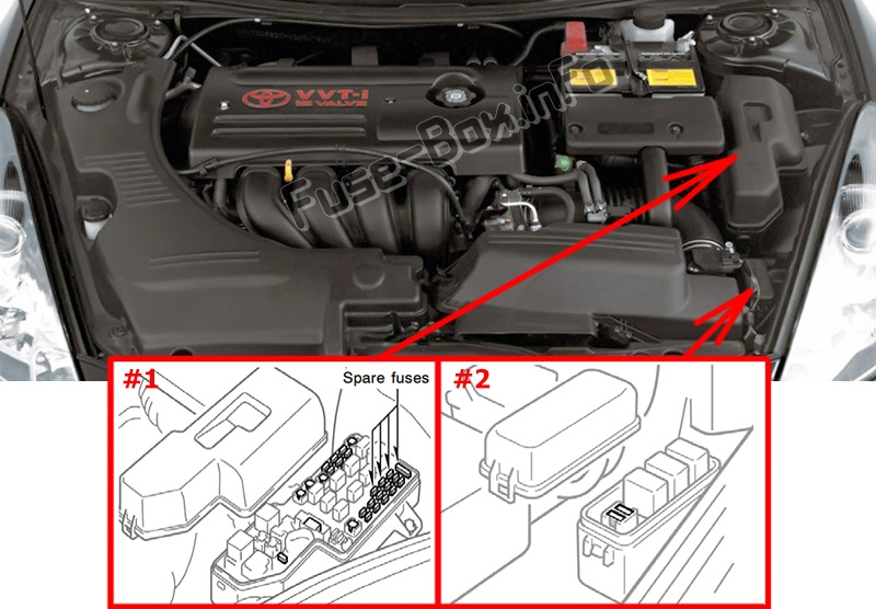Sigortaların motor bölmesindeki yeri: Toyota Celica (1999-2006)