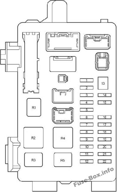 Pano sigorta kutusu şeması # 1: Toyota Corolla Verso (2004, 2005, 2006, 2007, 2008, 2009)