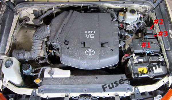 Sigortaların motor bölmesindeki yeri: Toyota FJ Cruiser (2006-2015)