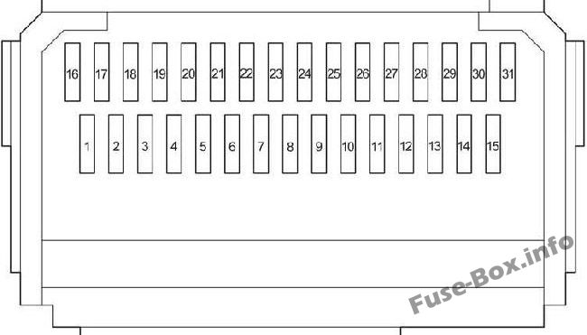 Pano sigorta kutusunun şeması: Toyota HiAce (2005-2013)