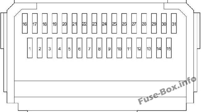 Pano sigorta kutusu şeması: Toyota HiAce (2014, 2015, 2016, 2017, 2018- ..)