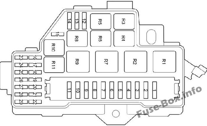 Ek sigorta kutusu (LHD): Toyota HiAce (2014, 2015, 2016, 2017, 2018- ..)