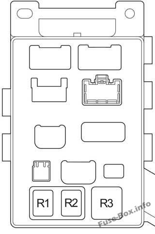 Pano sigorta kutusu şeması: Toyota Highlander (2001, 2002, 2003, 2004, 2005, 2006, 2007)