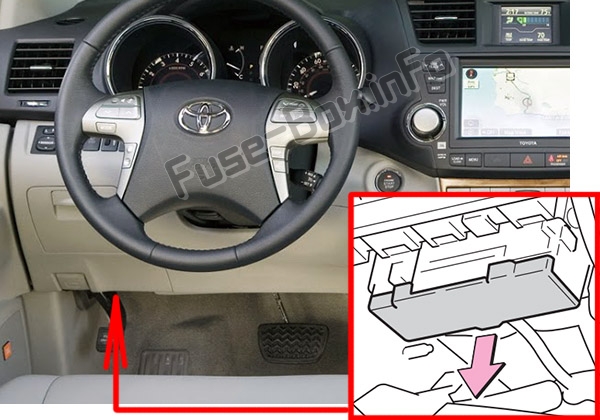 Sigortaların yolcu bölmesindeki yeri: Toyota Highlander (XU40; 2008-2013)