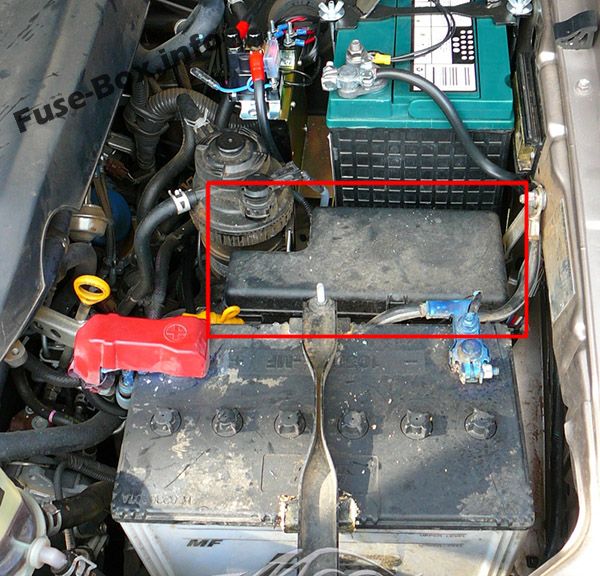 Sigortaların motor bölmesindeki yeri: Toyota Hilux SW4 / Fortuner (2005-2015)