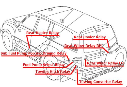 Röle K10umu (Swing Tipi): Toyota Land Cruiser (1998-2007)