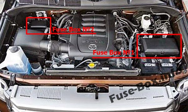 Sigortaların motor bölmesindeki yeri: Toyota Land Cruiser (2014-2018)