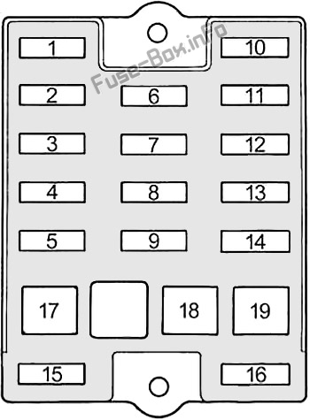 İç sigorta kutusu şeması: Toyota Land Cruiser 80 (1990, 1991, 1992, 1993, 1994, 1995, 1996, 1997)