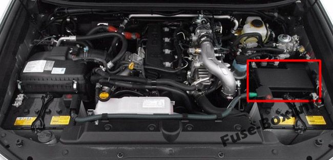 Sigortaların motor bölmesindeki yeri: Land Cruiser Prado (2010-2018)