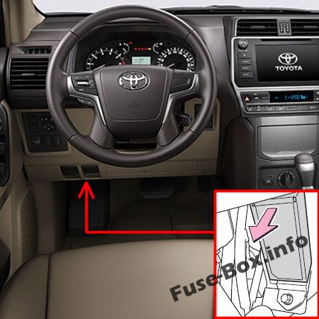 Sigortaların yolcu bölmesindeki yeri: Toyota Land Cruiser Prado (2010-2018)