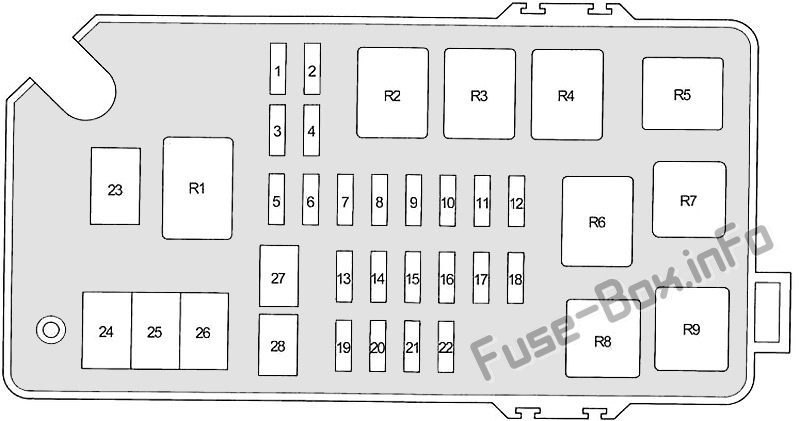Kaputun altındaki sigorta kutusunun şeması: Toyota Land Cruiser Prado (90 / J90; 1996, 1997, 1998, 1999, 2000, 2001, 2002)