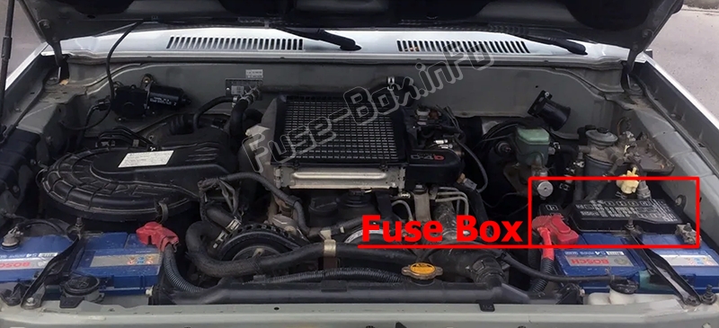 Sigortaların motor bölmesindeki yeri: Toyota Land Cruiser Prado 90