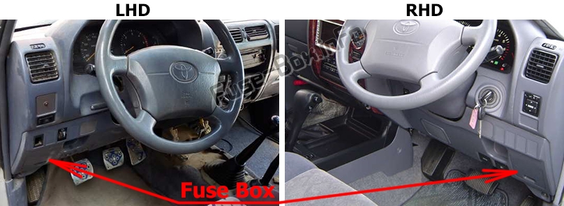 Sigortaların yolcu bölmesindeki yeri: Toyota Land Cruiser Prado 90