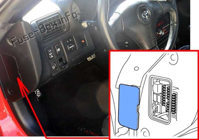 Sigortaların yolcu bölmesindeki yeri: Toyota MR2 Spyder (1999-2007)