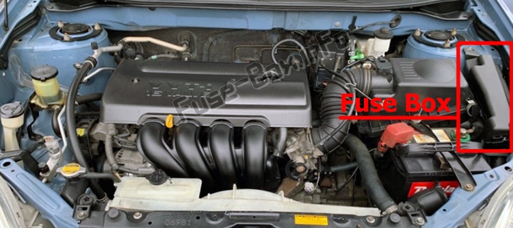 Sigortaların motor bölmesindeki yeri: Toyota Matrix (E130; 2003-2009)