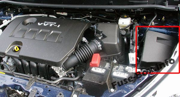 Sigortaların motor bölmesindeki yeri: Toyota Matrix (2009-2014)