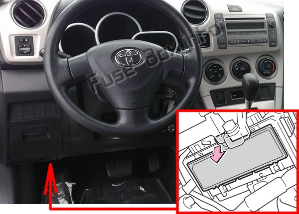 Sigortaların yolcu bölmesindeki yeri: Toyota Matrix (E140; 2009-2014)