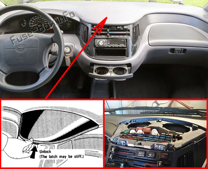 Sigortaların yolcu bölmesindeki yeri: Toyota Previa (1995, 1996, 1997)