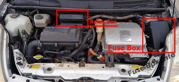Sigortaların motor bölmesindeki yeri: Toyota Prius (2004-2009)
