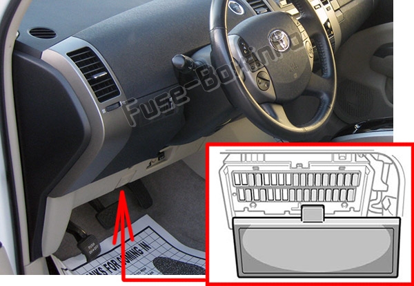 Sigortaların yolcu bölmesindeki yeri: Toyota Prius (XW20; 2004-2009)