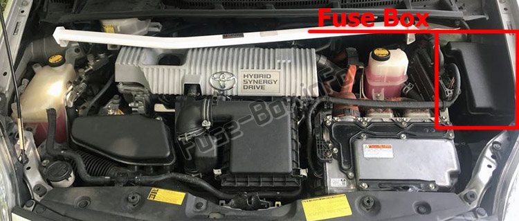 Sigortaların motor bölmesindeki yeri: Toyota Prius (XW30; 2010-2015)