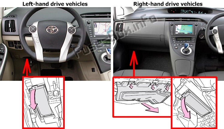 Sigortaların yolcu bölmesindeki yeri: Toyota Prius (XW30; 2010-2015)