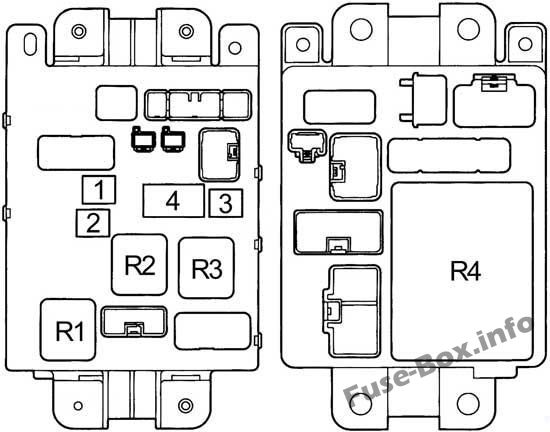 Pano sigorta kutusu şeması # 2: Toyota RAV4 (1995, 1996, 1997)