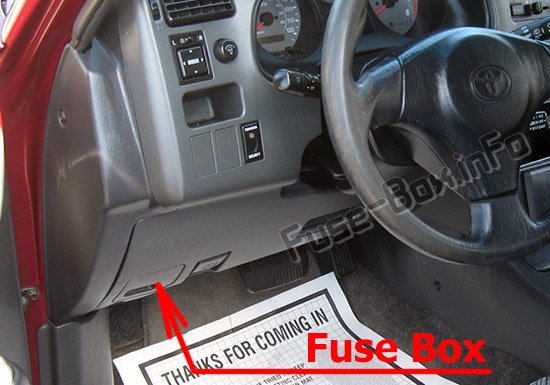 Sigortaların yolcu bölmesindeki yeri: Toyota RAV4 (XA10; 1998-2000)