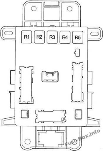 Pano sigorta kutusu (röle) şeması: Toyota RAV4 (2001, 2002, 2003, 2004, 2005)