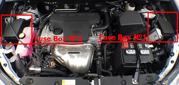 Sigortaların motor bölmesindeki yeri (ver. 1): Toyota RAV4 (2013-2018)