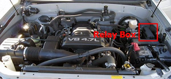 Röle kutusunun motor bölmesindeki yeri: Toyota Sequoia (2001-2007)