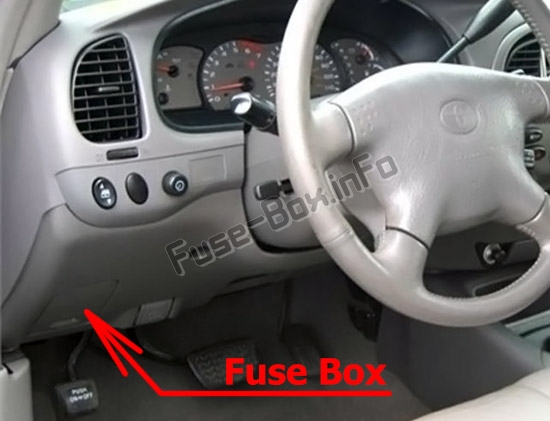 Sigortaların yolcu bölmesindeki yeri: Toyota Sequoia (2001-2007)