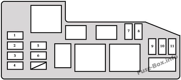 Röle kutusu: Toyota Sequoia (2003, 2004, 2005, 2006, 2007)