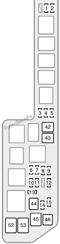 Kaput altı sigorta kutusunun şeması 1: Toyota Sienna (2001, 2002, 2003)