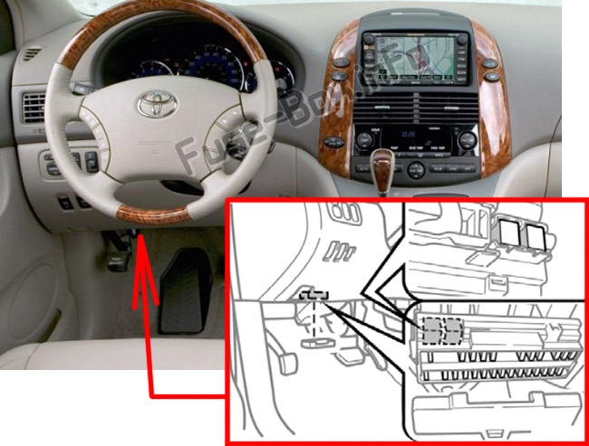 Sigortaların yolcu bölmesindeki yeri: Toyota Sienna (XL20; 2004-2010)