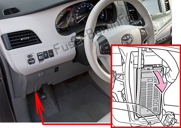 Sigortaların yolcu bölmesindeki yeri: Toyota Sienna (XL30; 2011-2018)