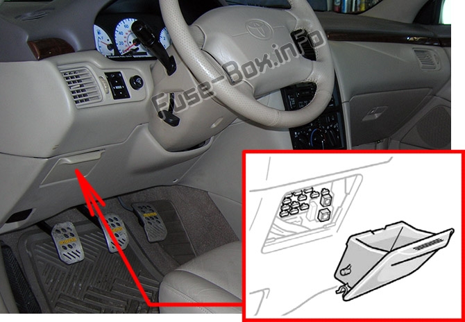 Sigortaların yolcu bölmesindeki yeri: Toyota Solara (1998-2003)
