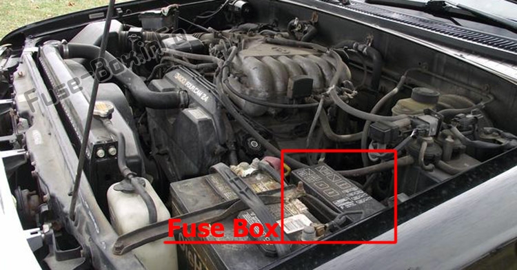 Sigortaların motor bölmesindeki yeri: Toyota T100 (1993-1998)