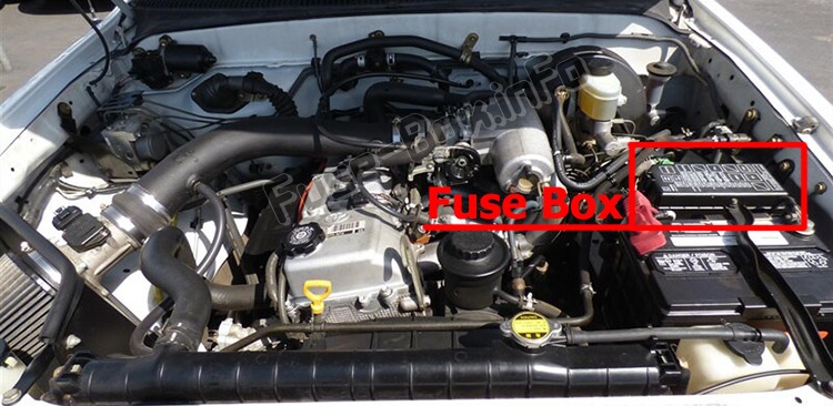 Sigortaların motor bölmesindeki yeri: Toyota Tacoma (2001-2004)