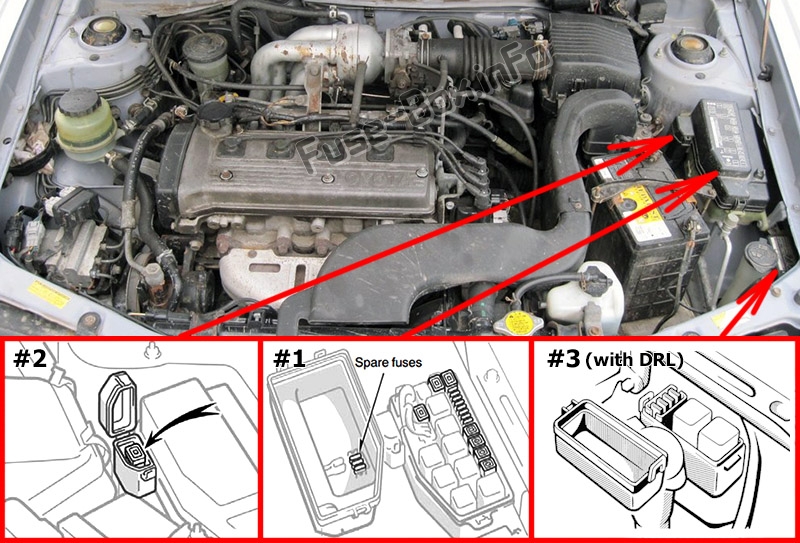 Sigortaların motor bölmesindeki yeri: Toyota Tercel (1994-1999)