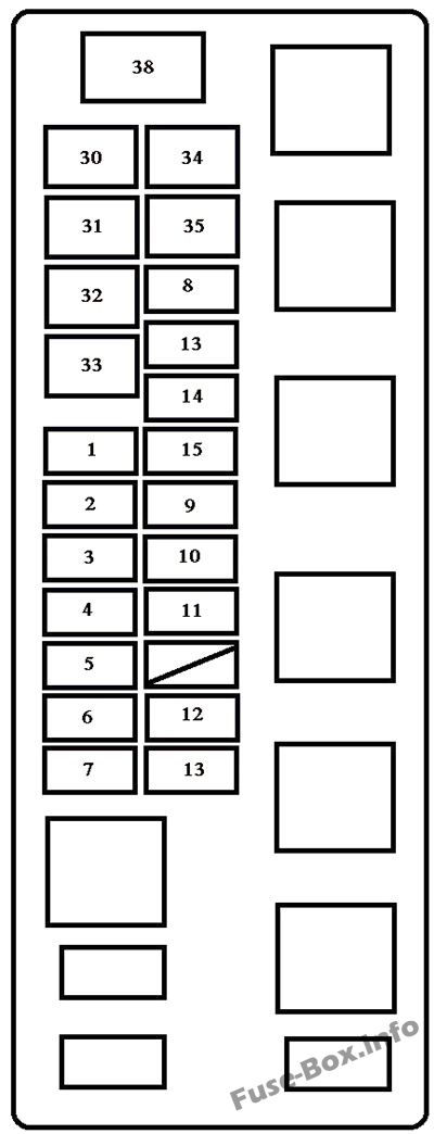 Kaputun altındaki sigorta kutusunun şeması: Toyota Tundra (2001, 2002)