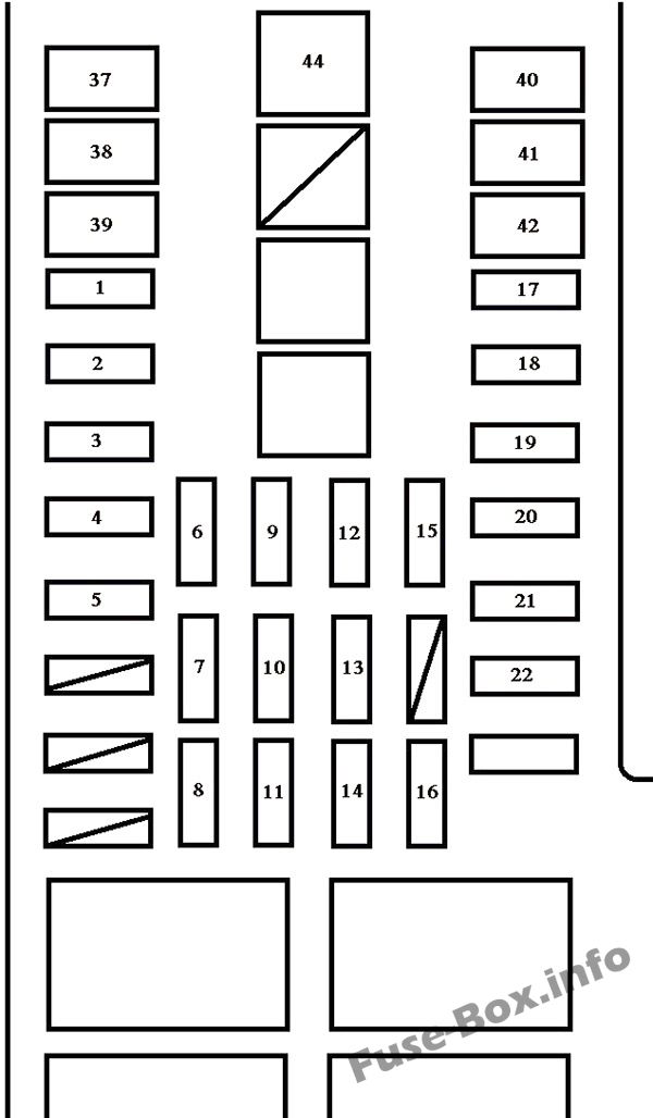 Kaputun altındaki sigorta kutusunun şeması: Toyota Tundra (2003, 2004)