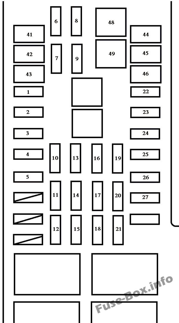 Kaputun altındaki sigorta kutusunun şeması: Toyota Tundra (2005, 2006)
